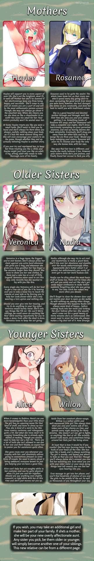 cyoa — incest part 2 part 3 mother naomi older sister