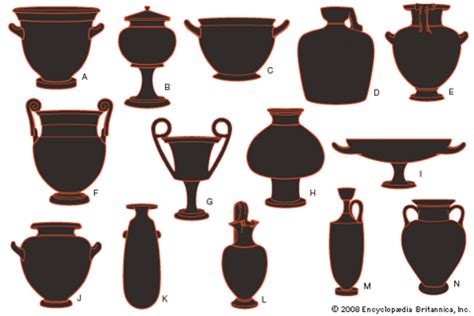greek vase shapes ancient greek pottery pottery form greek pottery