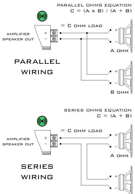 schematic speaker volume control wiring diagram volume  xxx hot girl