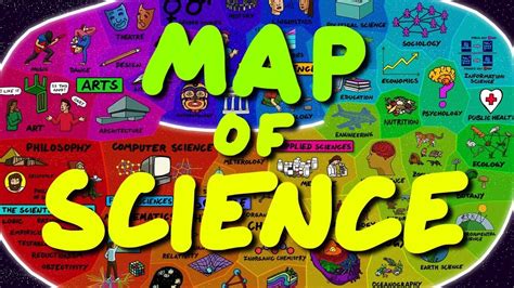 map  science   words