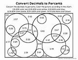 Color Percents Decimals Fractions Math Coloring Converting Choose Board sketch template