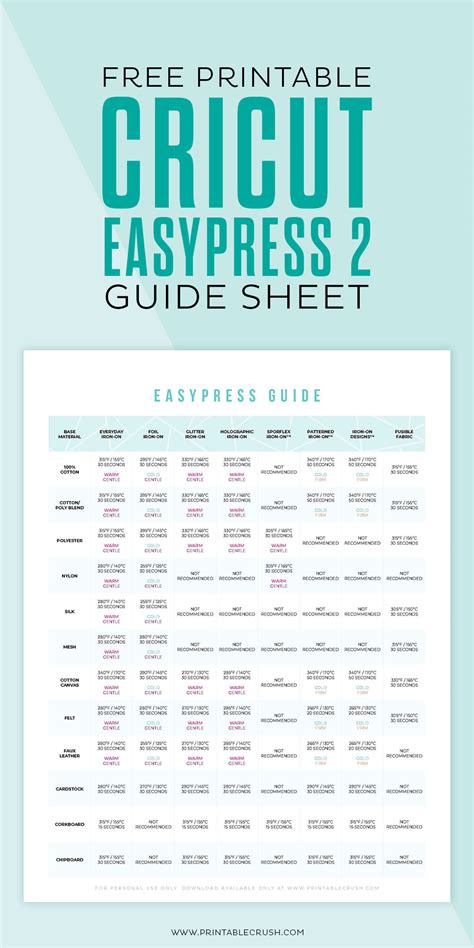 EasyPress 2: All you need to know & how to use it