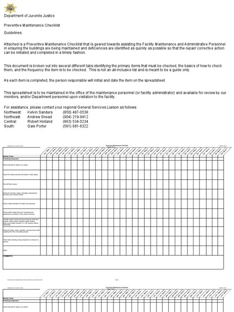 Preventive Maintenance Checklist Template Excel | PDF | Plumbing | Leak