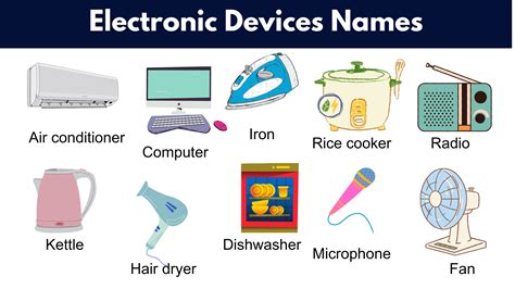 list  electronic devices names grammarvocab