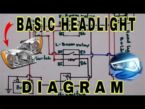 car headlight wiring diagram