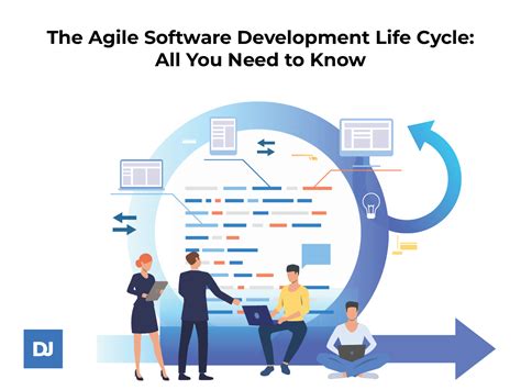 agile software development life cycle      reverasite