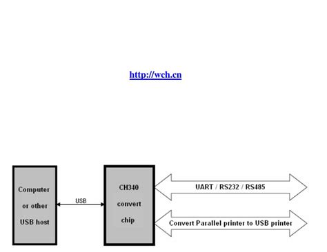 usb  serial chip ch datasheet  sparkfun electronics digi key electronics