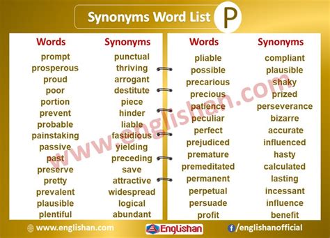 synonyms word list p synonyms list      sentences