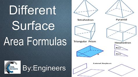 calculate  surface area formulas