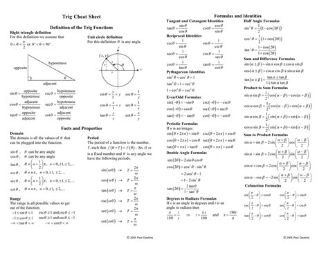 Trig Cheat Sheet Virtuallasopa