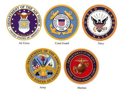 united states military branches  army