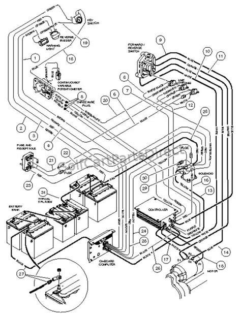 club car carryall   wiring diagram