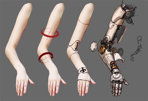 How To Draw Cybernetic Arms [x Post R Restofthefuckingowl] Cyberpunk