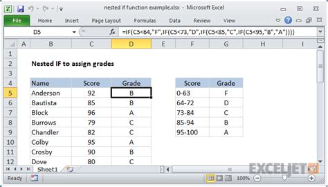 Excel Formula Nested If Function Example Exceljet