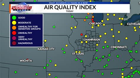 chicago air quality alert