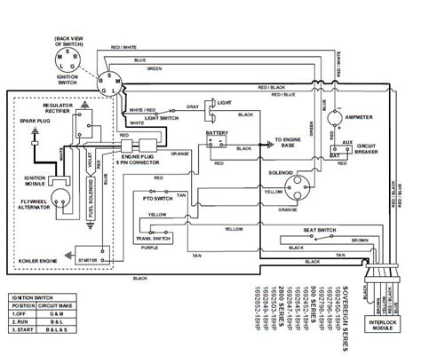 briggs stratton  hp twin wiring diagram wiring diagram  schematic