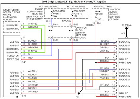 dodge avenger radio wiring diagram wiring diagram