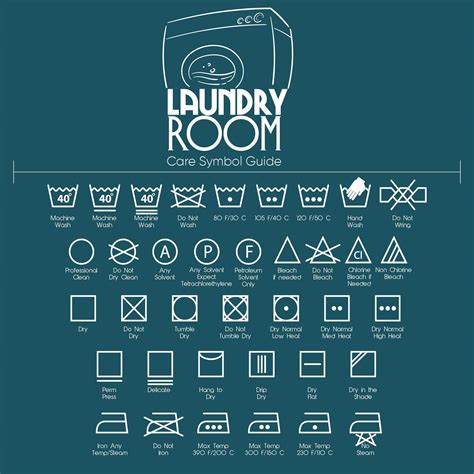printable laundry symbols printable world holiday