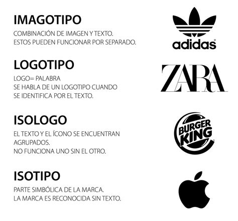 como hacer  logotipo vectorizado facilmente guia gratuita