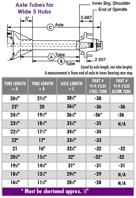 ford  axle shaft lengths