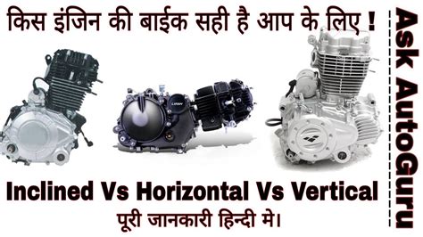 vertical engine  horizontal engine  inclined engine engine types  engine  bike