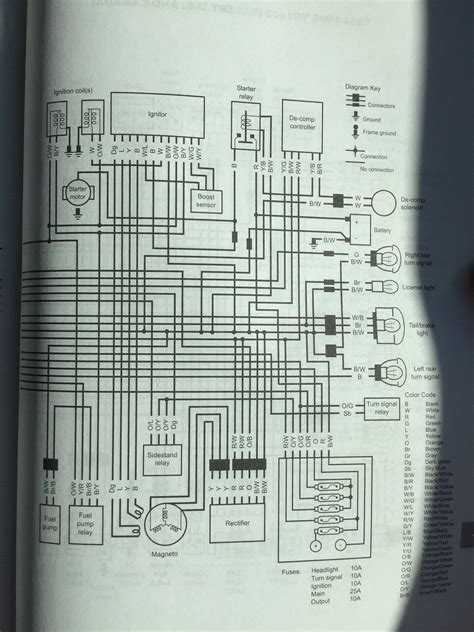 suzuki intruder  wiring diagram search   wallpapers