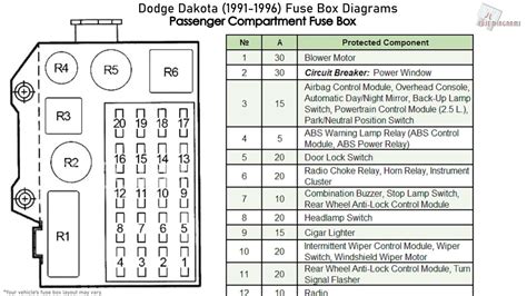 wiring diagram  dodge dakota collection wiring collection