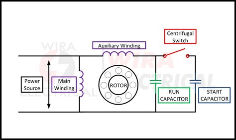 single phase motor  reverse wiring diagram  wiring diagram