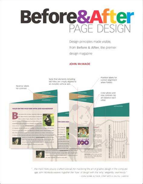 page design informit