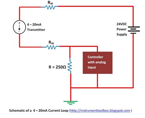 loop sensor wiring diagram door