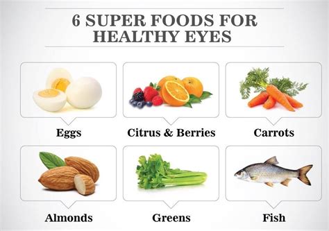 Natural Organic And Herbal Cosmetics And Supplements Eye Care