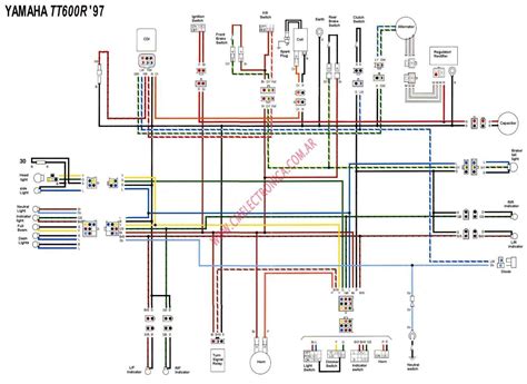cdi motorcycle wiring diagram  yamaha yzrr diagram cdi box wiring schematics