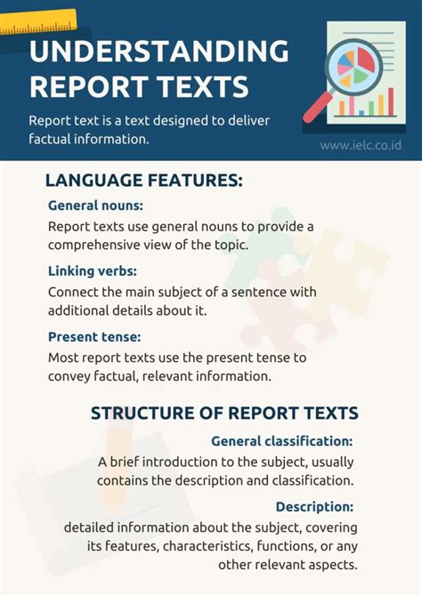 report text definition characteristics structure