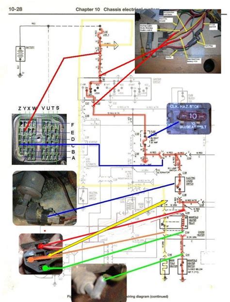 painless wiring harness diagram jeep cj information ezgiresortotel