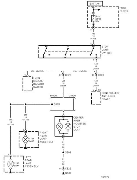 diagram  jeep wrangler turn signal wiring diagrams mydiagramonline