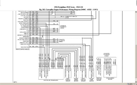 cat mxs ecm pin wiring diagram wiring diagram cat  pin ecm wiring diagram wiring diagram