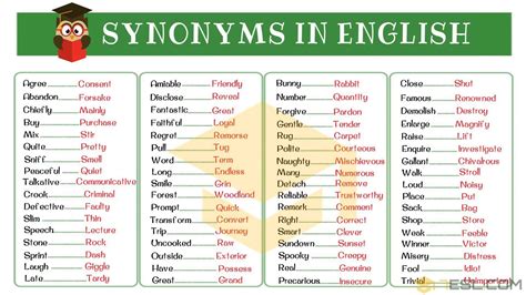 synonyms  english expanding  vocabulary effortlessly esl