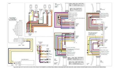 electra glide wiring diagram