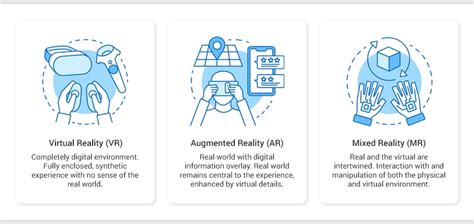 virtual augmented reality   businesses benefits real