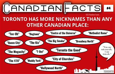 scg random facts canadian facts  toronto   nicknames    canadian place