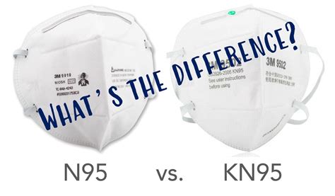 whats  difference    kn masks smart air