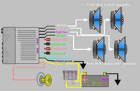 view auto wiring diagram png   truck audio system car audio car audio amplifier