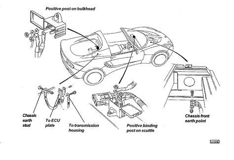 smart car engine diagram wiring diagram