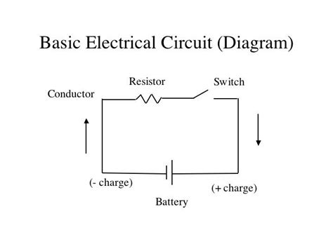 wiring diagram simple httpbookingritzcarltoninfowiring diagram simple electrical