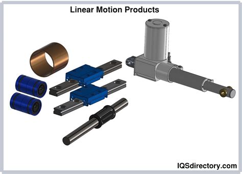 linear motion products       work types