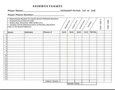 top blank fundraiser order form template fundraising order form