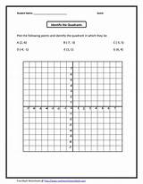 Coordinate Graphing Grids Coordinates Quadrant Maryworksheets sketch template