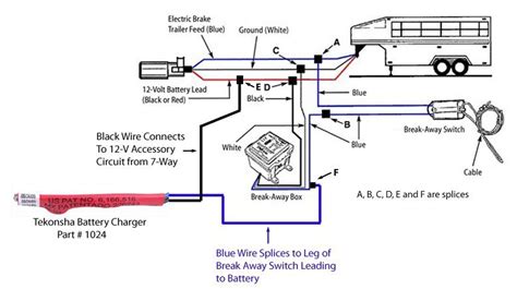 carry  trailer breakaway kit wiring diagram