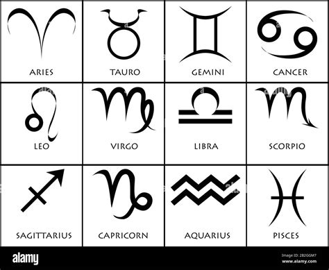 simbolos del zodiaco  teclado simbolos significado hot sex picture