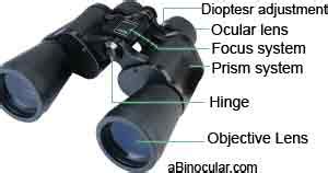 choose binoculars  buying guide binocular birding  optics related blog